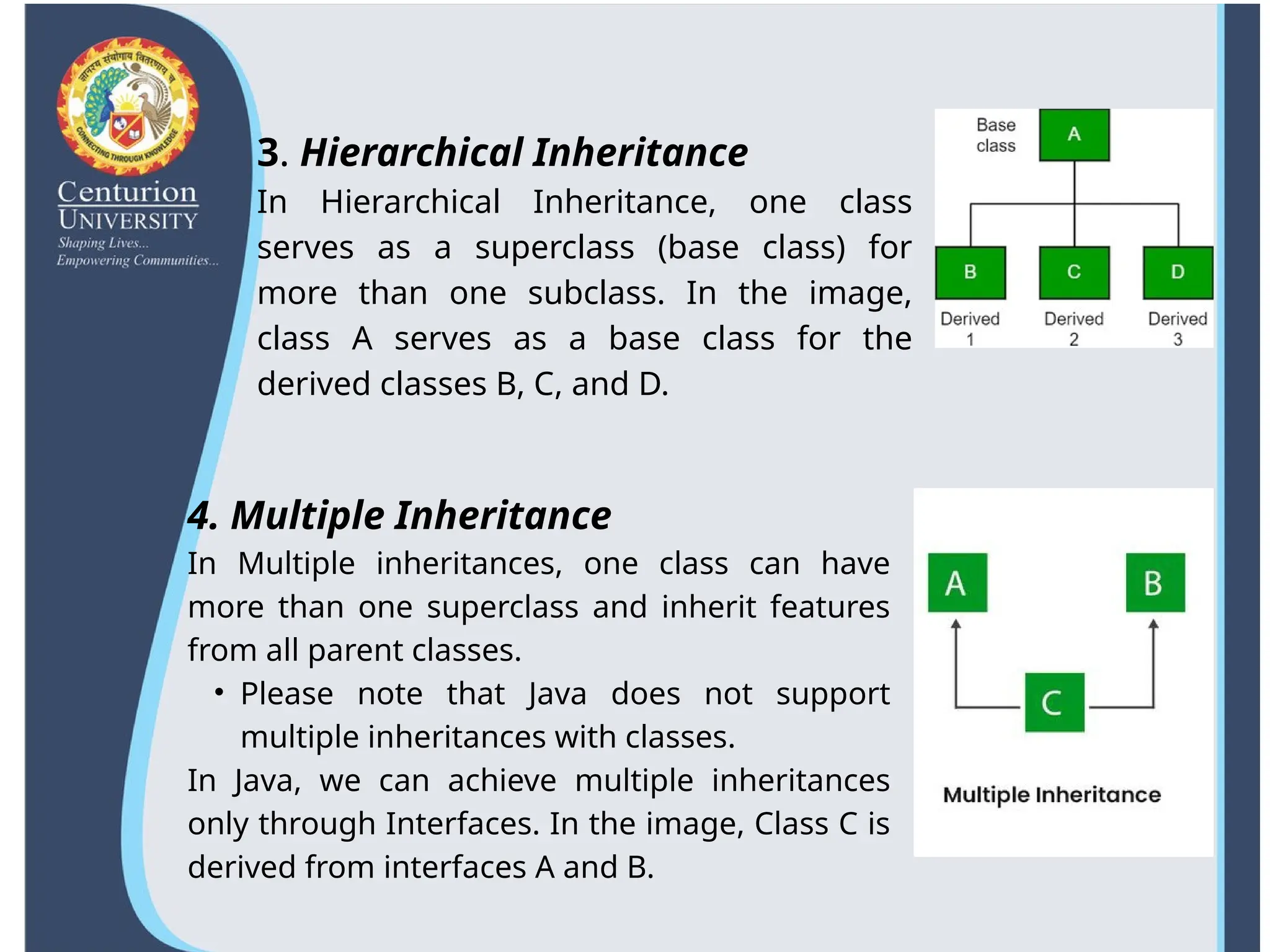 3. Hierarchical Inheritance
In Hierarchical Inheritance, one class
serves as a superclass (base class) for
more than one subclass. In the image,
class A serves as a base class for the
derived classes B, C, and D.
4. Multiple Inheritance
In Multiple inheritances, one class can have
more than one superclass and inherit features
from all parent classes.
• Please note that Java does not support
multiple inheritances with classes.
In Java, we can achieve multiple inheritances
only through Interfaces. In the image, Class C is
derived from interfaces A and B.
 