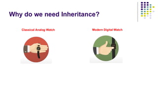 Why do we need Inheritance?
Classical Analog Watch Modern Digital Watch
 