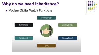 Why do we need Inheritance?
⚫ Modern Digital Watch Functions
 
