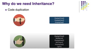 Why do we need Inheritance?
⚫ Code duplication
 