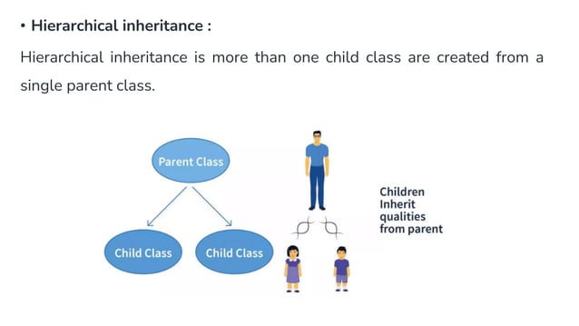 Inheritance and polymorphism oops concepts in python | PPT