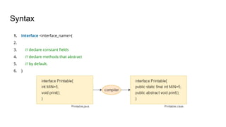 Syntax
1. interface <interface_name>{
2.
3. // declare constant fields
4. // declare methods that abstract
5. // by default.
6. }
 