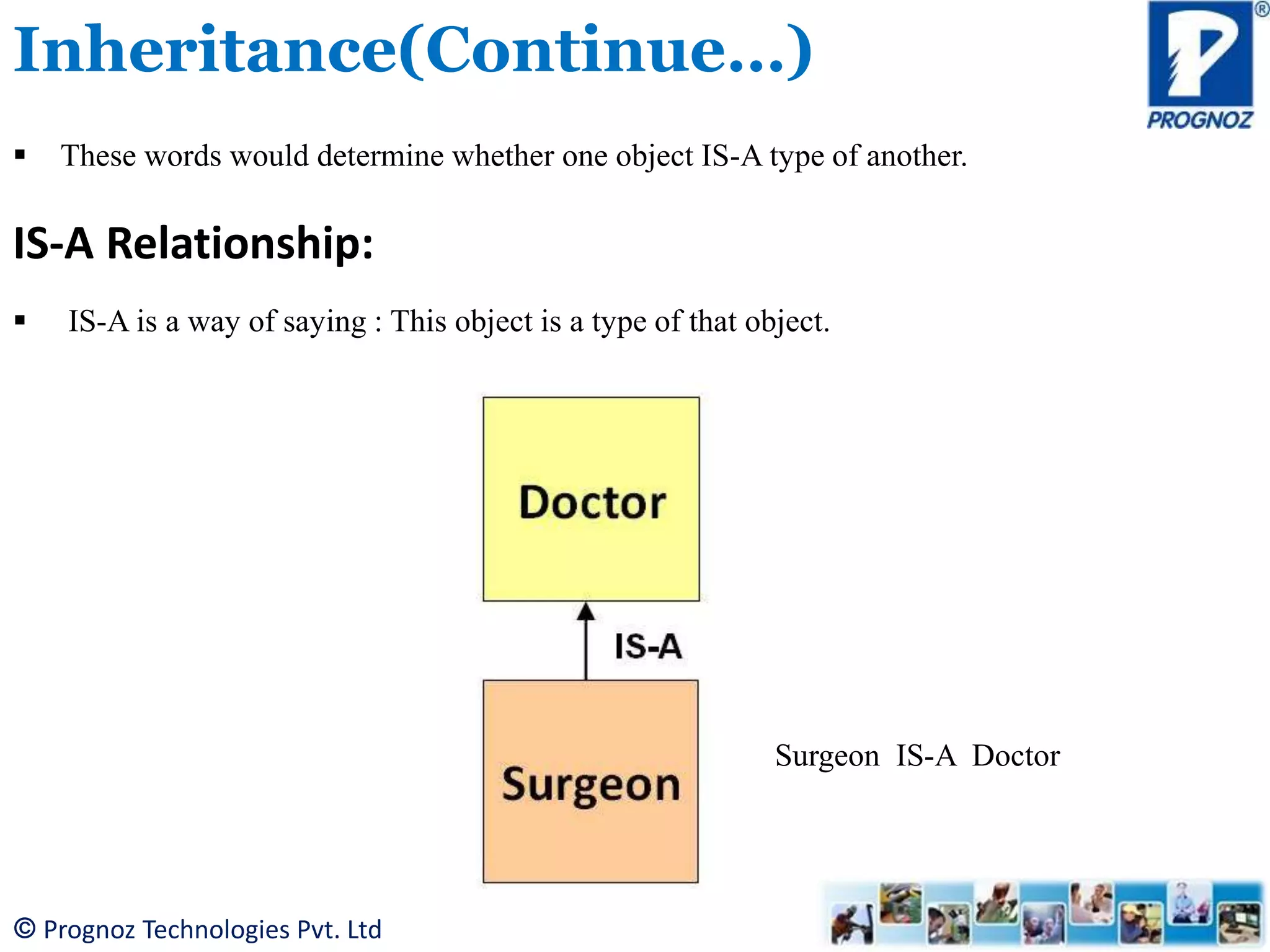 © Prognoz Technologies Pvt. Ltd Inheritance(Continue…)  These words would determine whether one object IS-A type of another. IS-A Relationship:  IS-A is a way of saying : This object is a type of that object. Surgeon IS-A Doctor 