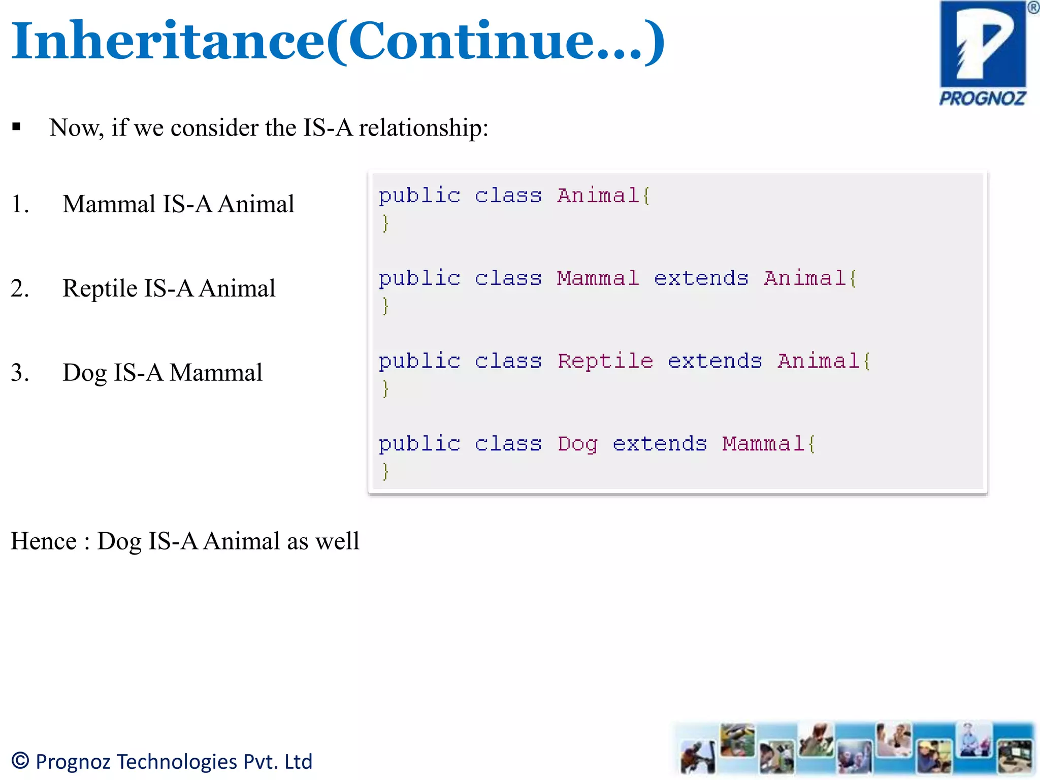 © Prognoz Technologies Pvt. Ltd Inheritance(Continue…)  Now, if we consider the IS-A relationship: 1. Mammal IS-AAnimal 2. Reptile IS-AAnimal 3. Dog IS-A Mammal Hence : Dog IS-AAnimal as well 