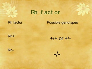 Rh f act or
Rh factor Possible genotypes
Rh+
Rh-
+/+ or +/-
-/-
 