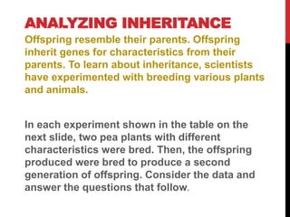 Inheritance patterns new | PPTX
