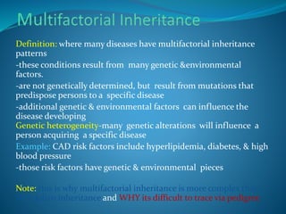 Types of Inheritance | PPTX