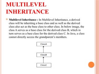 inheritanceppt final year-181002081428.pptx
