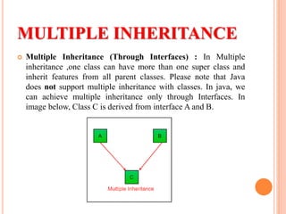 Inheritance ppt | PPT