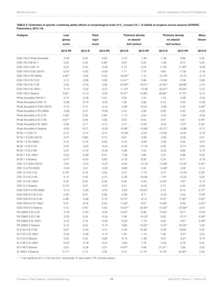 Inheritance of Resistance to Sorghum ShootFly, Atherigona soccata in Sorghum,Sorghum bicolor(L.) Moench