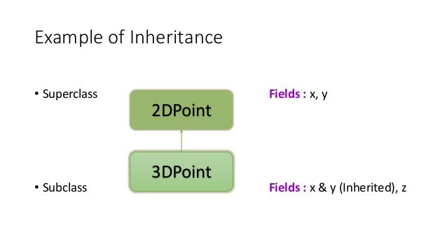 java inheritance constructor java inheritance constructor