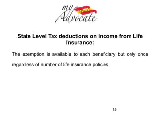 State Level Tax deductions on income from Life 
Insurance: 
An exemption of all tax on income from a life insurance policy up 
to €9,195,45 
Available where the beneficiary is the spouse, parent or 
descendent or adopted descendent 
15 
 