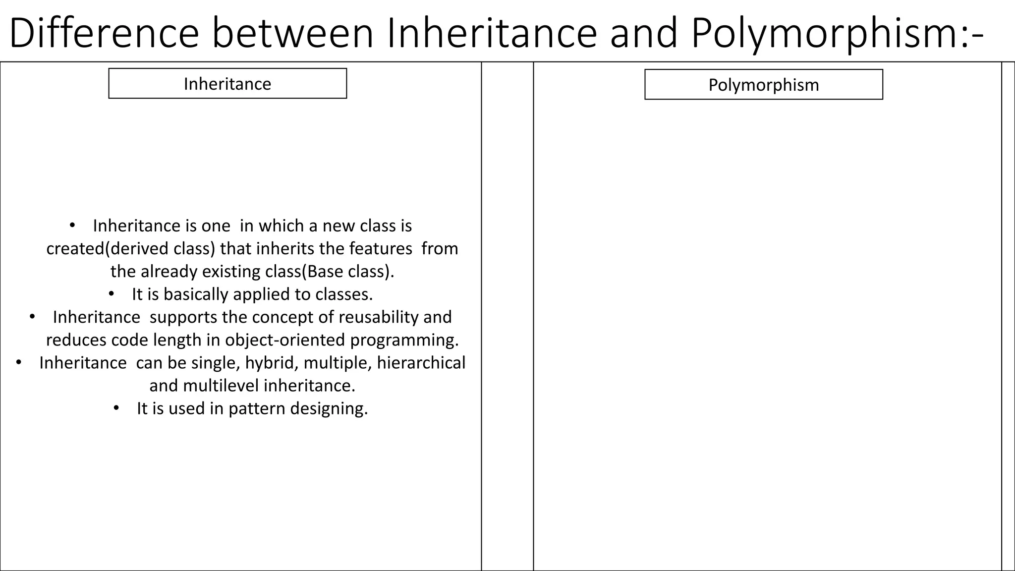 Inheritance VS Polymorphism.pptx