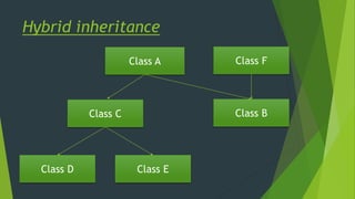 Inheritance (with classifications) | PPT | Free Download