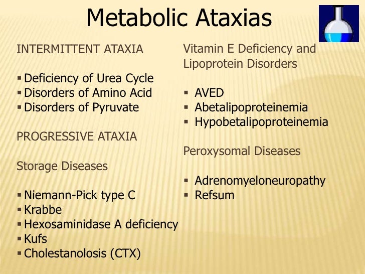 Lecture section...Inherited ataxias