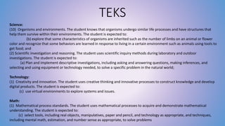 TEKS 
Science: 
(10) Organisms and environments. The student knows that organisms undergo similar life processes and have structures that 
help them survive within their environments. The student is expected to: 
(b) explore that some characteristics of organisms are inherited such as the number of limbs on an animal or flower 
color and recognize that some behaviors are learned in response to living in a certain environment such as animals using tools to 
get food; and 
(2) Scientific investigation and reasoning. The student uses scientific inquiry methods during laboratory and outdoor 
investigations. The student is expected to: 
(a) Plan and implement descriptive investigations, including asking and answering questions, making inferences, and 
selecting and using equipment or technology needed, to solve a specific problem in the natural world; 
Technology: 
(1) Creativity and innovation. The student uses creative thinking and innovative processes to construct knowledge and develop 
digital products. The student is expected to: 
(c) use virtual environments to explore systems and issues. 
Math: 
(1) Mathematical process standards. The student uses mathematical processes to acquire and demonstrate mathematical 
understanding. The student is expected to: 
(c) select tools, including real objects, manipulatives, paper and pencil, and technology as appropriate, and techniques, 
including mental math, estimation, and number sense as appropriate, to solve problems 
 