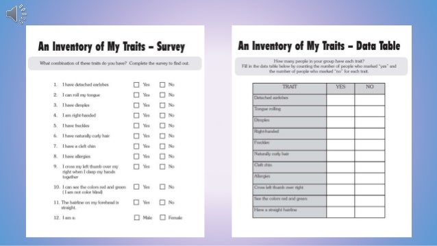 28 Inherited Traits Worksheet 5th Grade - Worksheet Project List