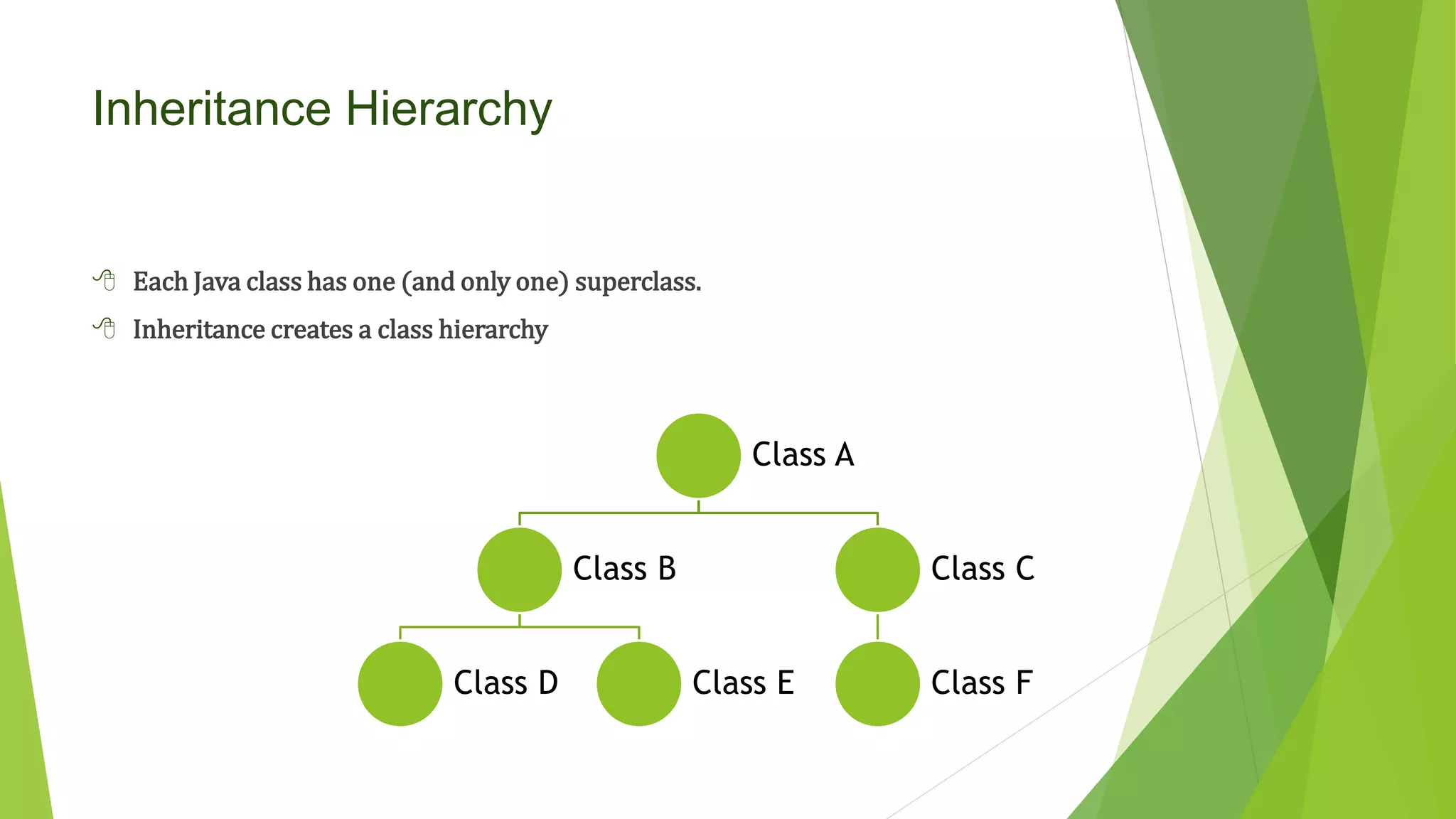 Inheritance and Polymorphism Java | PPT