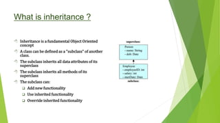 Inheritance and Polymorphism Java | PPT