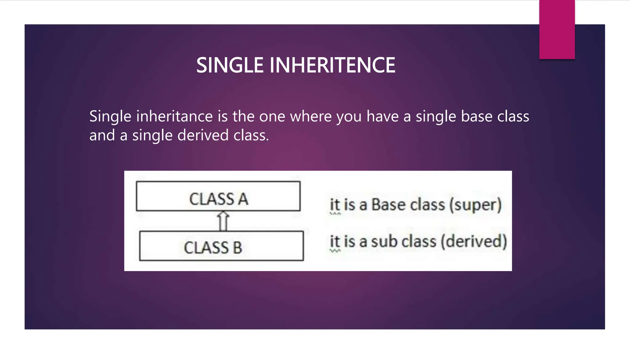 SINGLE INHERITENCE
Single inheritance is the one where you have a single base class
and a single derived class.
 