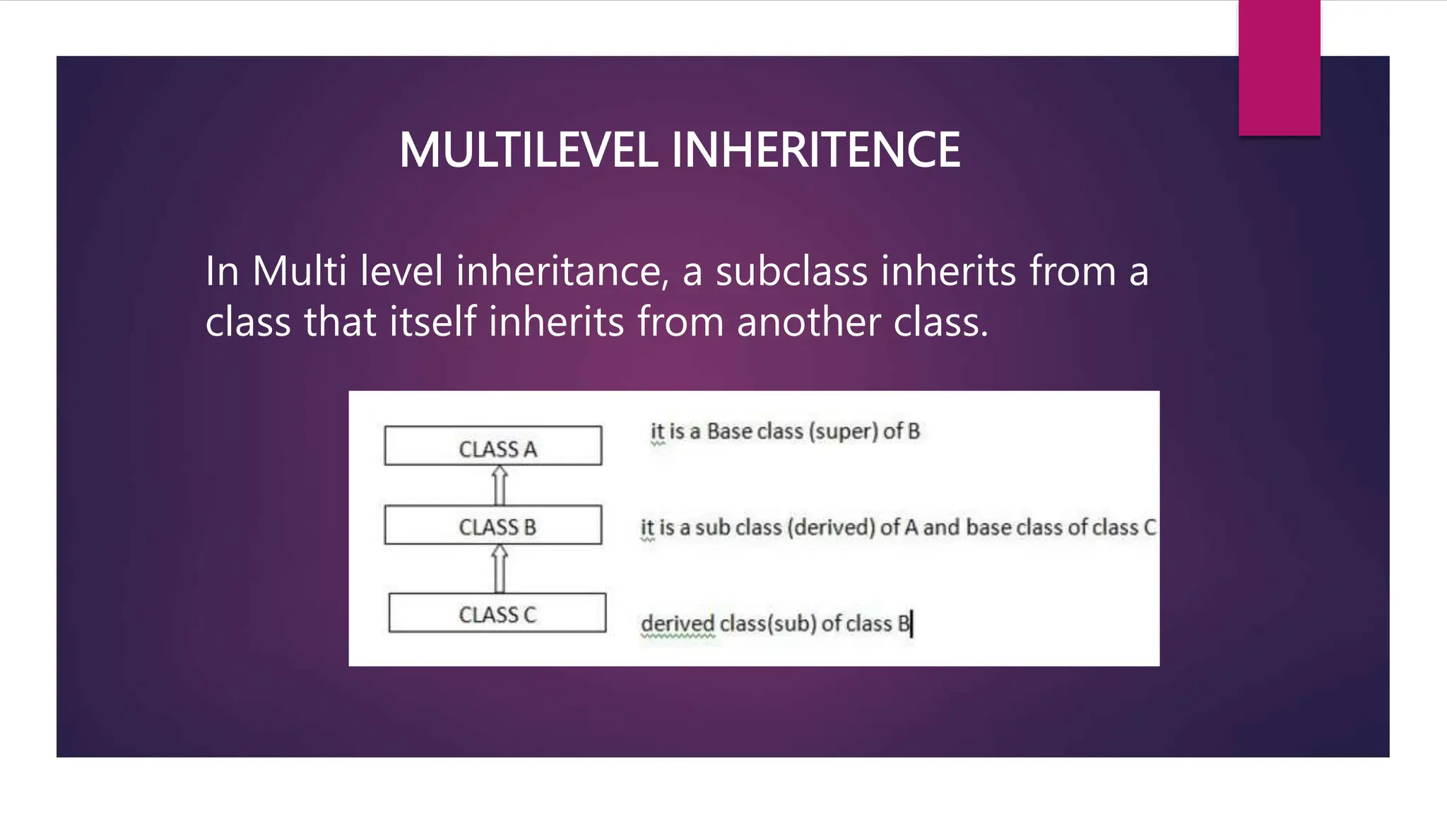 MULTILEVEL INHERITENCE
In Multi level inheritance, a subclass inherits from a
class that itself inherits from another class.
 