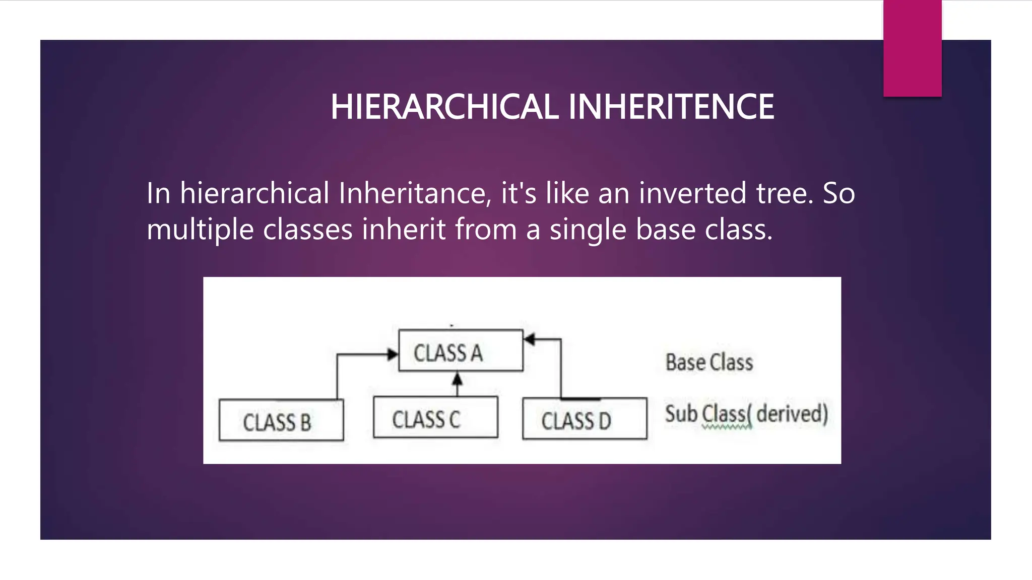 HIERARCHICAL INHERITENCE
In hierarchical Inheritance, it's like an inverted tree. So
multiple classes inherit from a single base class.
 