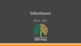 Inheritance
BCA -501
 