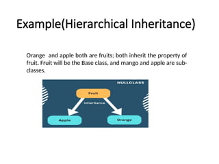 Inheritance in Object-Oriented Programming Using C++ .ppt