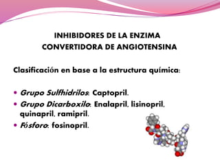 Inhibidores de la enzima convertidora de angiotensina | PPTX