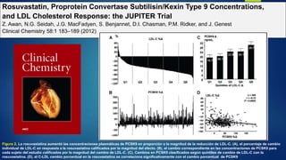 Inhibidores de PCSK9 | PPTX