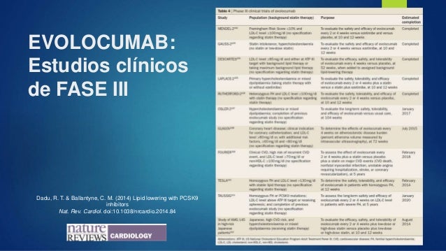 Inhibidores de PCSK9 Inhibidores de PCSK9