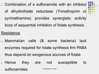 inhibitor of Folic Acid Metabolism.pdf