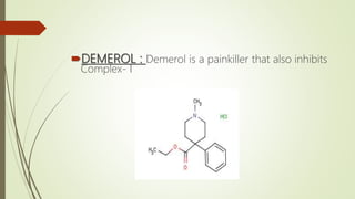 DEMEROL : Demerol is a painkiller that also inhibits
Complex- I
 