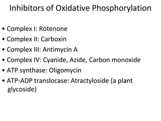 Inhibitors of Oxidative Phosphorylation
• Complex I: Rotenone
• Complex II: Carboxin
• Complex III: Antimycin A
• Complex IV: Cyanide, Azide, Carbon monoxide
• ATP synthase: Oligomycin
• ATP-ADP translocase: Atractyloside (a plant
glycoside)
 