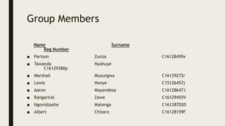Group Members
Name Surname
Reg Number
■ Partson Zunza C16128459x
■ Tawanda Nyahuye
C16129380p
■ Marshall Musungwa C1612927...