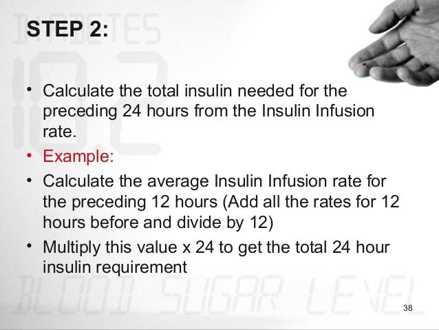 In hosp insulin aims kochi