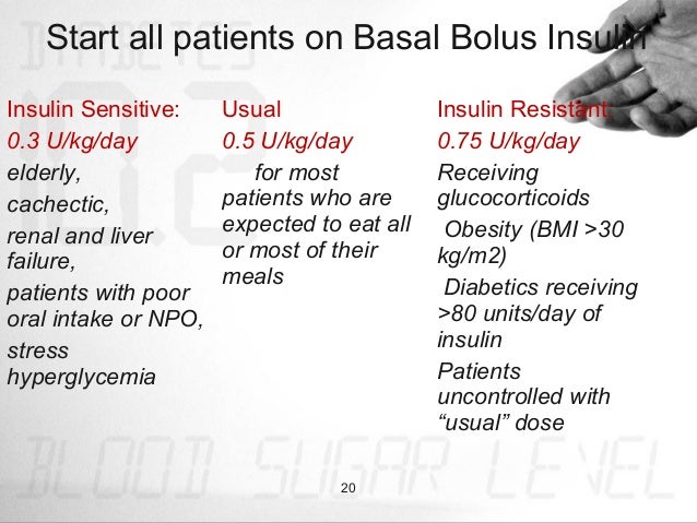 In hosp insulin aims kochi