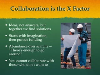 Engage existing networksConversing StrategyInvest in the process, the product will come