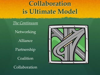 Rotating meetings in community/region