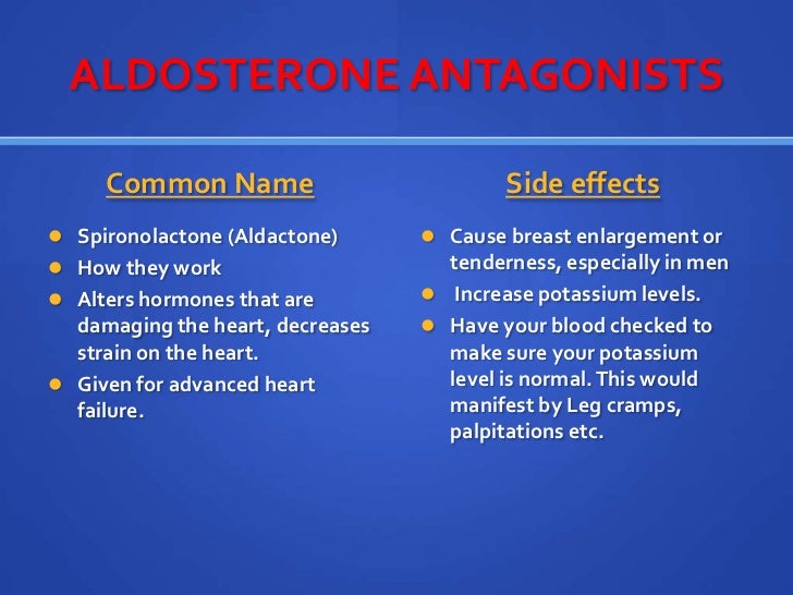 Toprol Side Effects Cough
