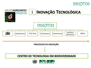 1     INOVAÇÃO TECNOLÓGICA


                                                             Herbário
JBI   Laboratórios   CTG-Flora   Extratoteca   Greenhouse
                                                            Eletronico
                                                                         RPPN




                           PROCESSOS DE INOVAÇÃO




        CENTRO DE TECNOLOGIA EM BIODIVERSIDADE
 