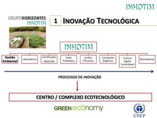 1      INOVAÇÃO TECNOLÓGICA



 Gestão     Laboratórios
                           Certificação       Teste       Jardins     Composto     Cultura     Biomateriais
Ambiental                   INHOTIM         Protótipos   Filtrantes   Orgânico     Digital
                                                                                 Sustentável



                                          PROCESSOS DE INOVAÇÃO




                       CENTRO / COMPLEXO ECOTECNOLÓGICO
 