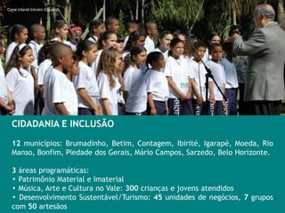 Coral infantil Inhotim Encanto




  CIDADANIA E INCLUSÃO

  12 municípios: Brumadinho, Betim, Contagem, Ibirité, Igarapé, Moeda, Rio
  Manso, Bonfim, Piedade dos Gerais, Mário Campos, Sarzedo, Belo Horizonte.

  3 áreas programáticas:
  ▪ Patrimônio Material e Imaterial
  ▪ Música, Arte e Cultura no Vale: 300 crianças e jovens atendidos
  ▪ Desenvolvimento Sustentável/Turismo: 45 unidades de negócios, 7 grupos
  com 50 artesãos
 