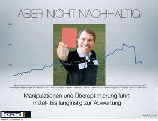 ABER NICHT NACHHALTIG
        30,0




        20,0




        10,0




         14.06.2010 02.08.2010 20.09.2010 08.11.2010 27.12.2010 14.02.2011 04.04.2011 23.05.2011 11.07.2011 29.08.2011 17.10.2011 05.12.2011 23.01.2012 12.03.2012 30.04.2012




                           Manipulationen und Überoptimierung führt
                             mittel- bis langfristig zur Abwertung
                                                                                                                                                                        seokai.com
Mittwoch, 5. Dezember 12
 