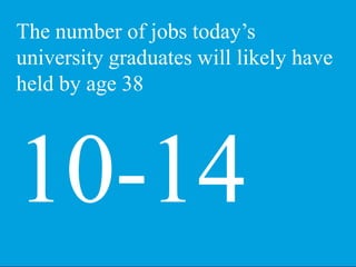 The number of jobs today’s
university graduates will likely have
held by age 38




10-14
 