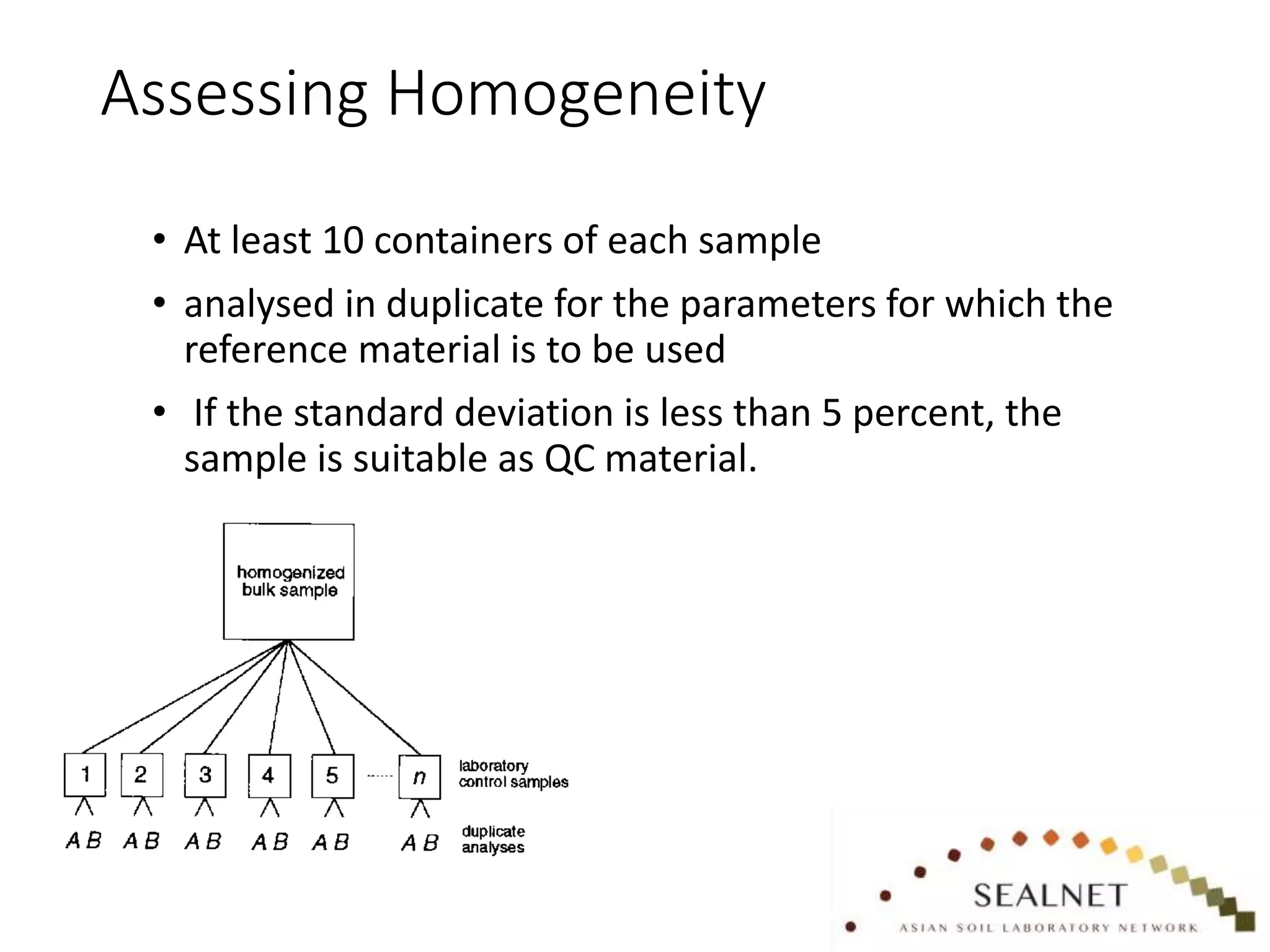 Assessing Homogeneity
• At least 10 containers of each sample
• analysed in duplicate for the parameters for which the
reference material is to be used
• If the standard deviation is less than 5 percent, the
sample is suitable as QC material.
 