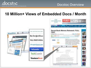 10 Million+ Views of Embedded Docs / Month
Docstoc Overview