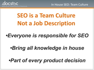SEO is a Team Culture
Not a Job Description
In House SEO: Team Culture
•Everyone is responsible for SEO
•Bring all knowledge in house
•Part of every product decision
 