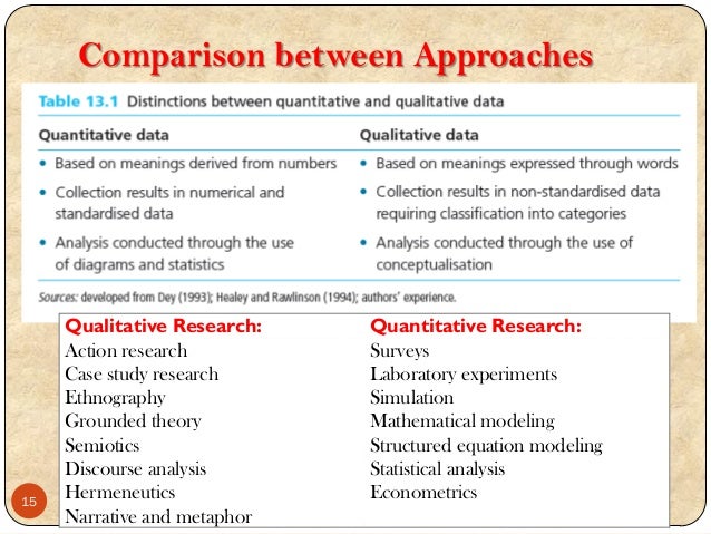 information technology policy