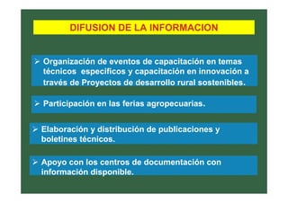Organización de eventos de capacitación en temas
técnicos específicos y capacitación en innovación a
través de Proyectos de desarrollo rural sostenibles.
Participación en las ferias agropecuarias.
Elaboración y distribución de publicaciones y
boletines técnicos.
Apoyo con los centros de documentación con
información disponible.
DIFUSION DE LA INFORMACION
 